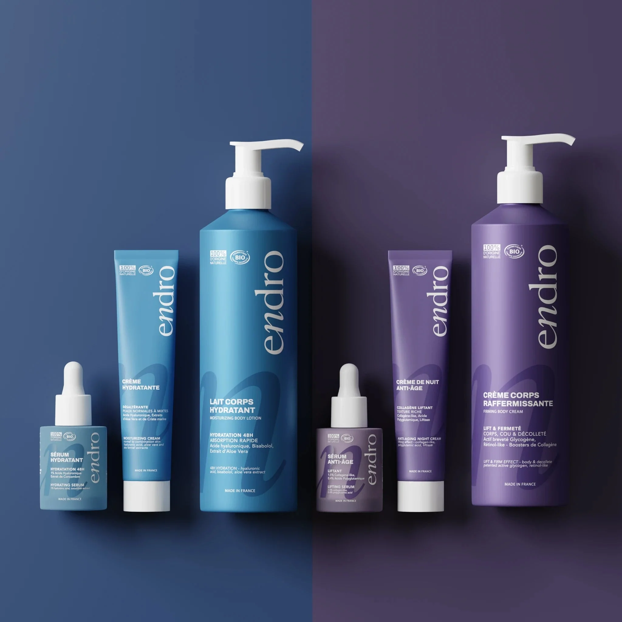 Routine Skinification Ultime